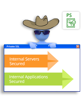 Private SSL Certificates (PR)