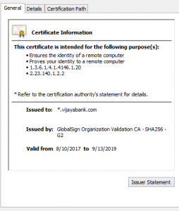 GlobalSign OV SSL Certificate
