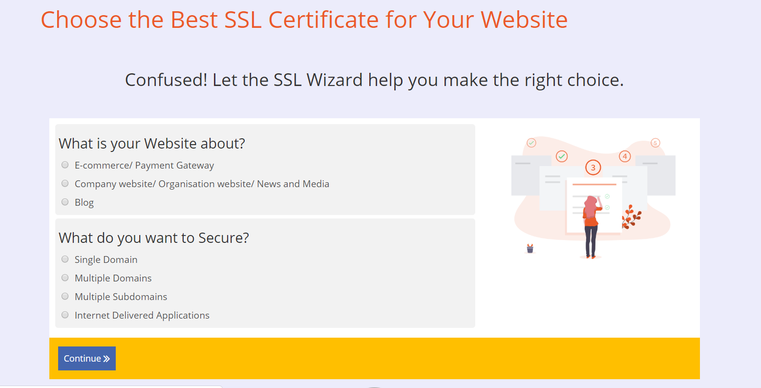 Best SSL Certificate