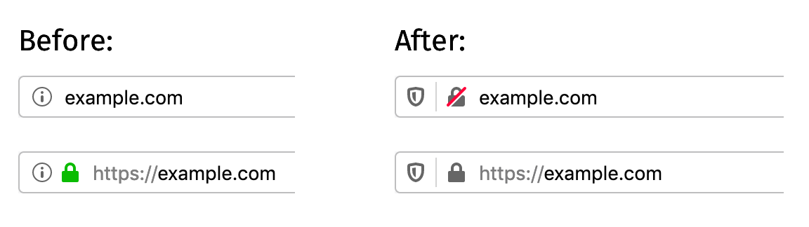 http to https